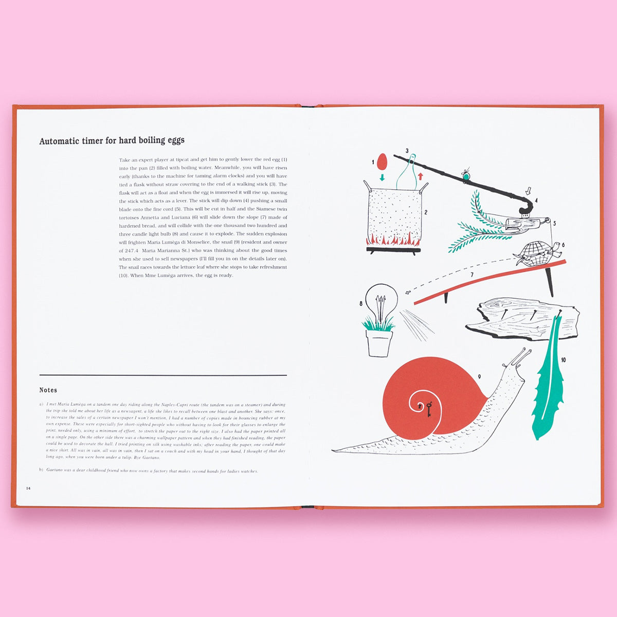 Munari's Machines by Bruno Munari – Collage Collage