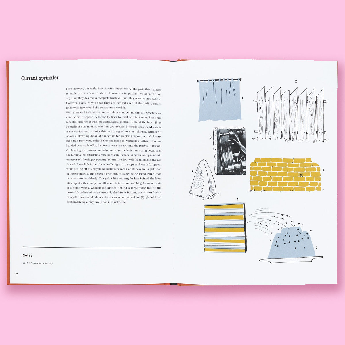 Munari's Machines by Bruno Munari – Collage Collage