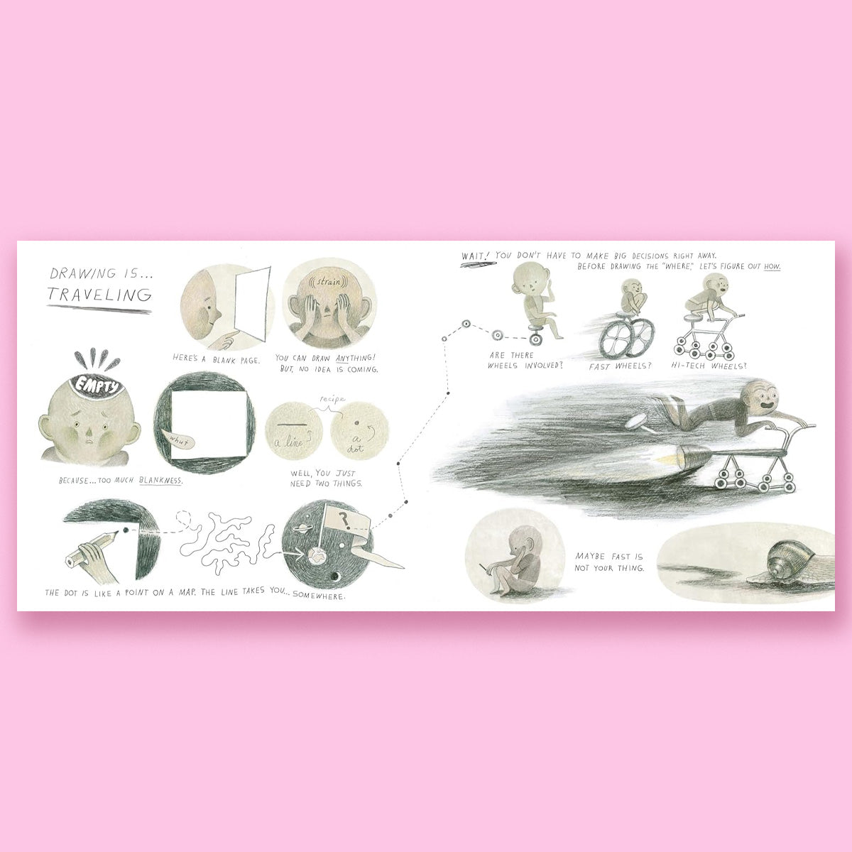 Drawing Is... Your Guide to Scribbled Adventures by Elizabeth Haidle