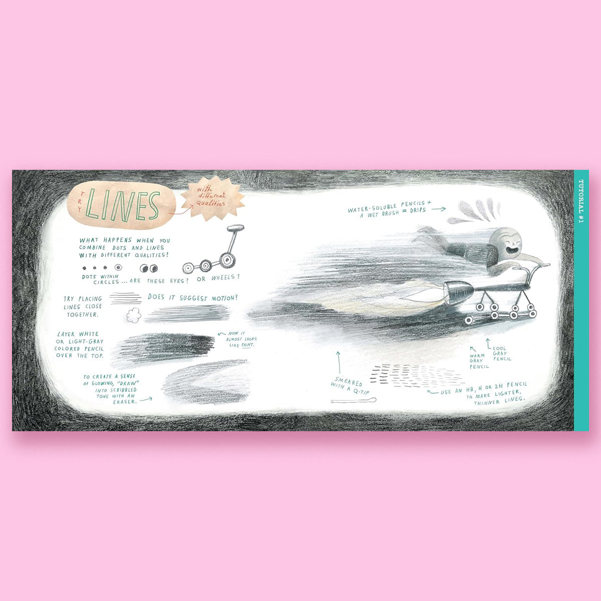 Drawing Is... Your Guide to Scribbled Adventures by Elizabeth Haidle