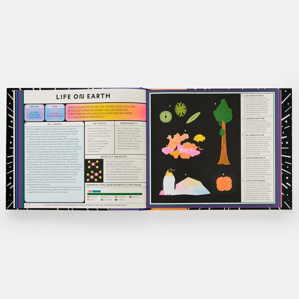 Exploring the Universe: A Complete Guide to the Cosmos by Isabel Thomas and Sara Gillingham