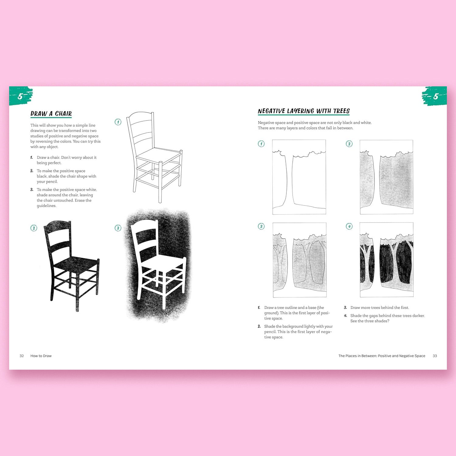 How to Draw: Easy Techniques and Step-by-Step Drawings for Kids by Aaria Baid