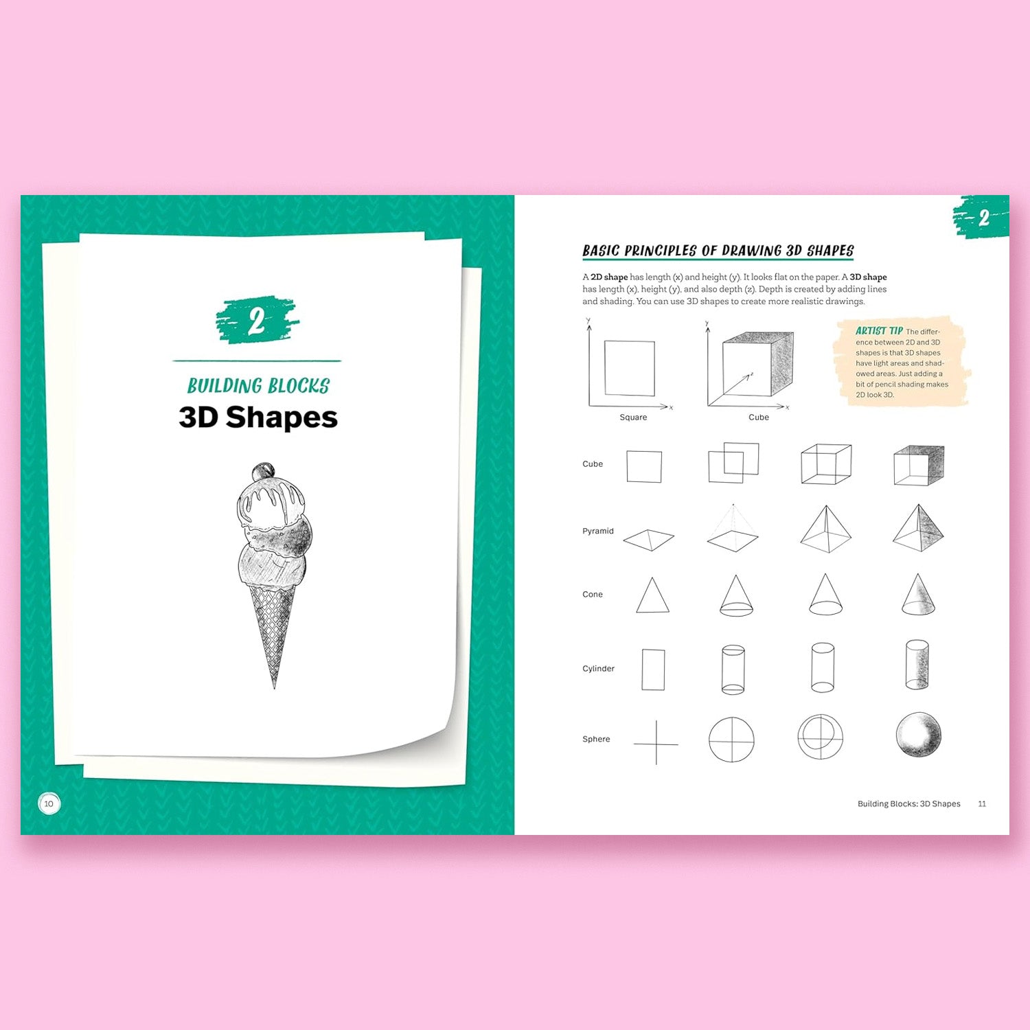 How to Draw: Easy Techniques and Step-by-Step Drawings for Kids by Aaria Baid