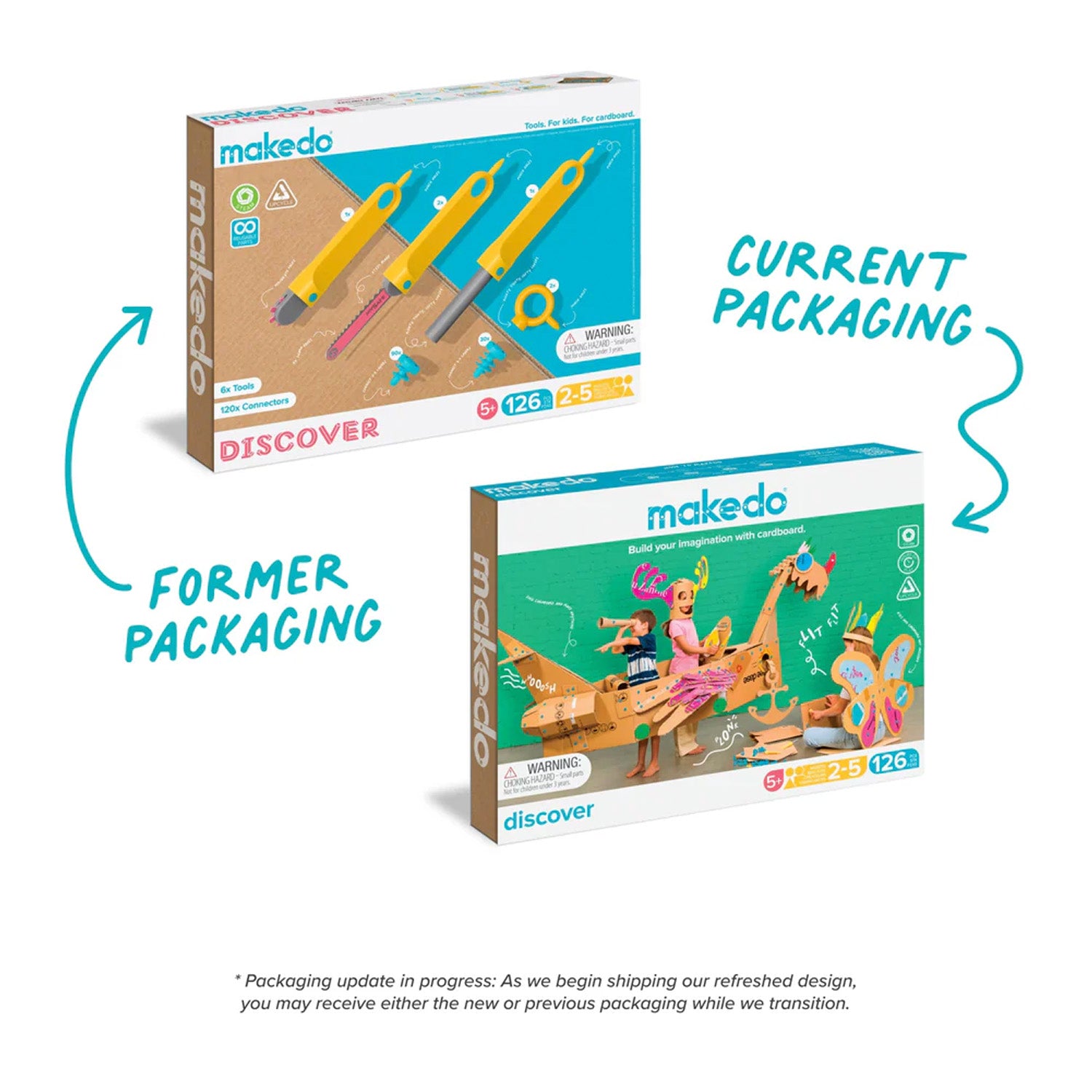 Makedo Discover Kit