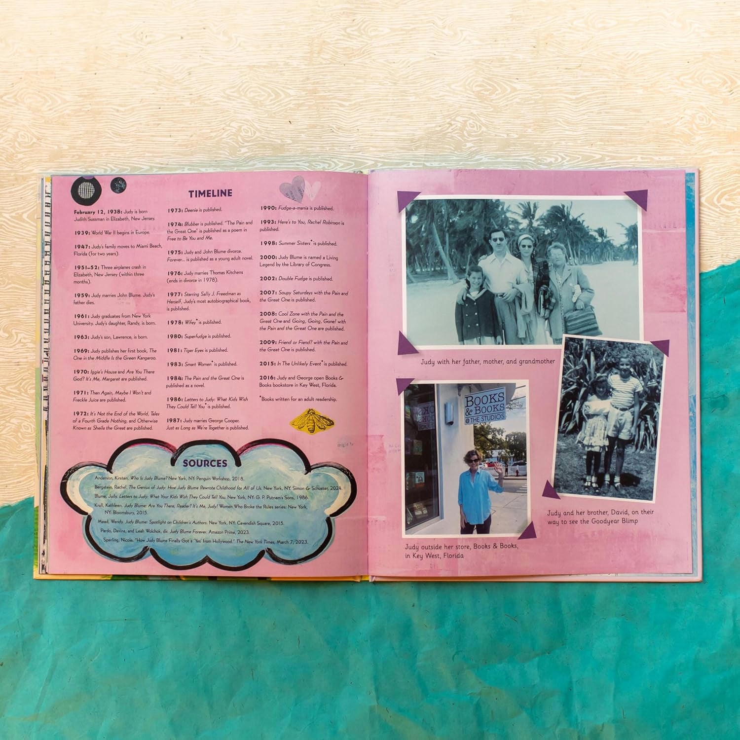 Otherwise Known as Judy the Great: A Poetic Ode to Judy Blume by Selina Alko