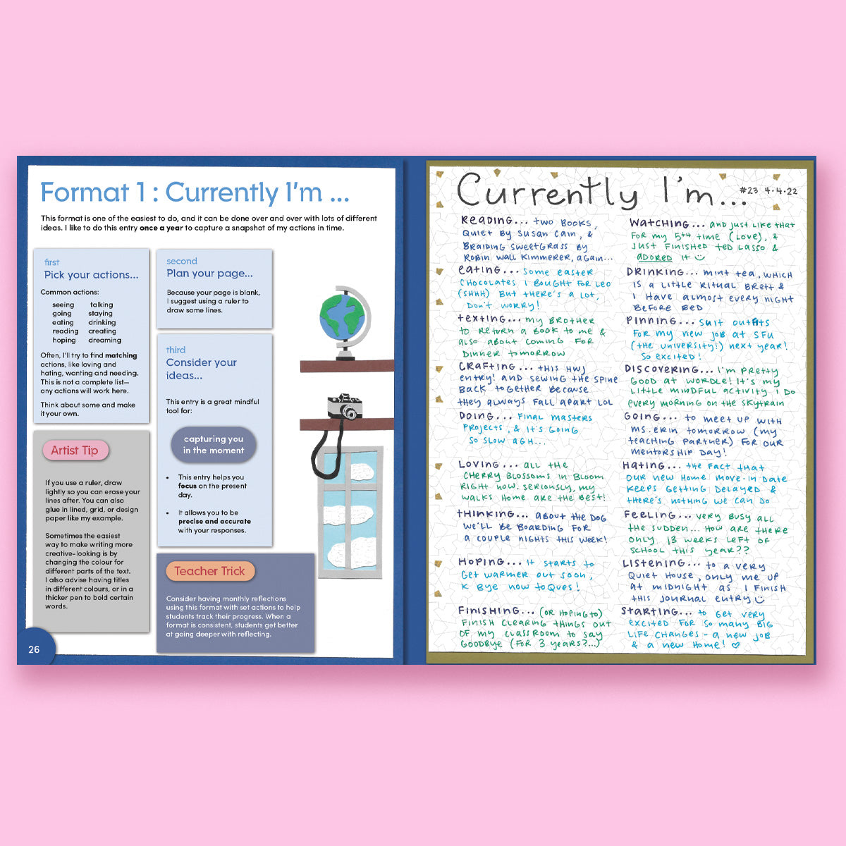Worth Writing Down pages about Journaling Formats by Jessica Deitcher