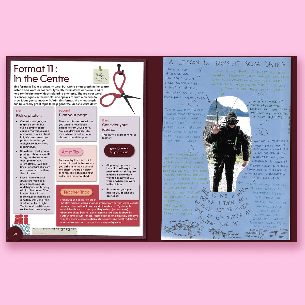 Worth Writing Down pages about a using photos in the centre by Jessica Deitcher