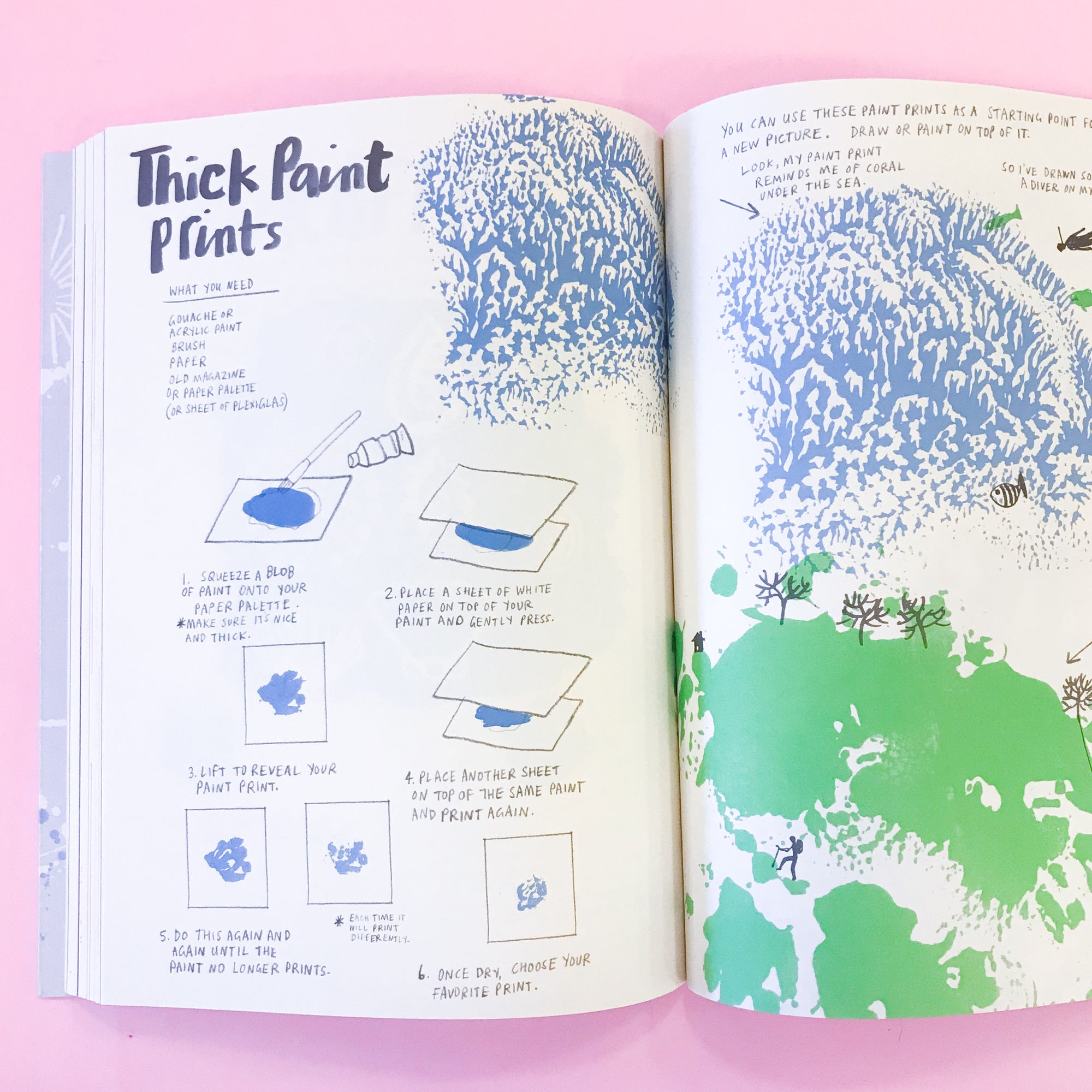 Art Play by Marion Deuchars