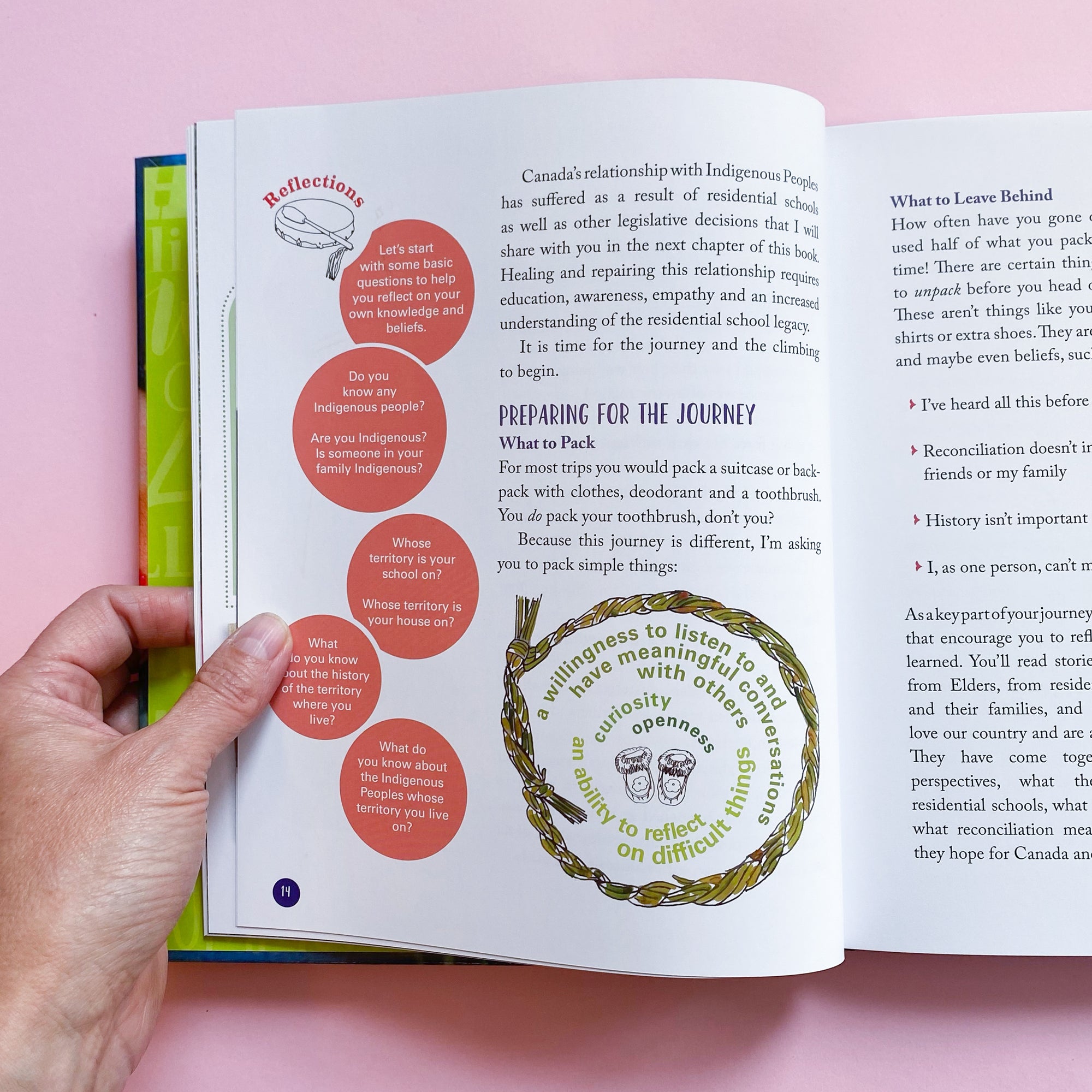 Speaking Our Truth by Monique Gray Smith